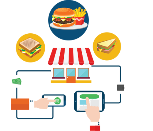 DevLuxor-foodbeverage-page-banner