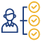 Use of Modular Approach